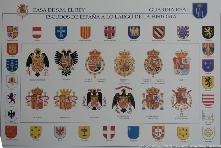 Interpretive chart filled with Spanish royal coats of arms and regional heraldic shields arranged in rows.