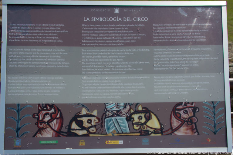 Interpretive sign titled “La simbología del circo,” with multilingual text and colored illustrations of Roman racing teams.