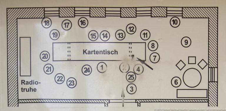 Close view of numbered conference-room plan centered on the Kartentisch, with radio room labeled at left.