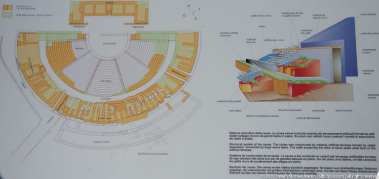 Interpretive panel with a color-coded plan and sectional diagram explaining Segesta’s ancient theater.
