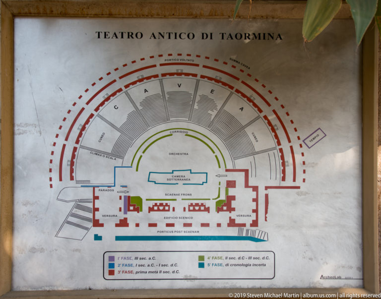 Color-coded plan of the Ancient Theatre of Taormina showing cavea, orchestra, stage structures, and phased construction legend.