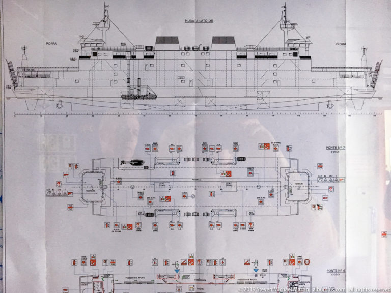 Technical ferry diagram showing a side elevation above detailed deck plans marked with safety and equipment symbols.