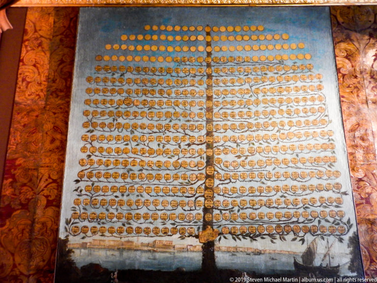Large wall panel covered with many small painted heraldic shields arranged in regular horizontal rows.