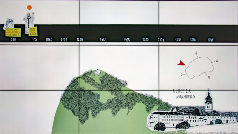 Museum interpretation panel with a chronological timeline and diagram of Fortress Hohensalzburg on a wooded ridge.