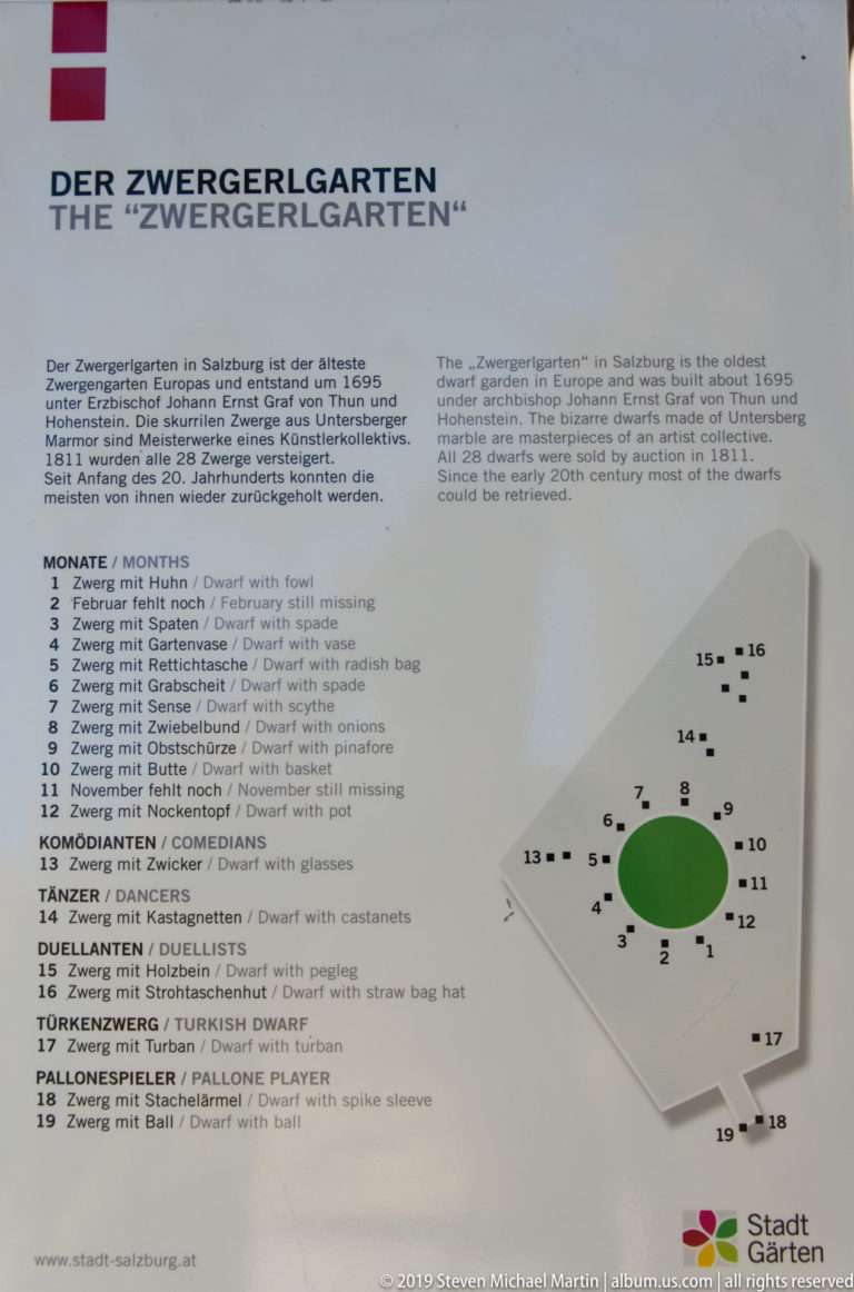 Interpretive sign for the Zwerglgarten with bilingual text, numbered sculpture list, and diagram of the garden layout.