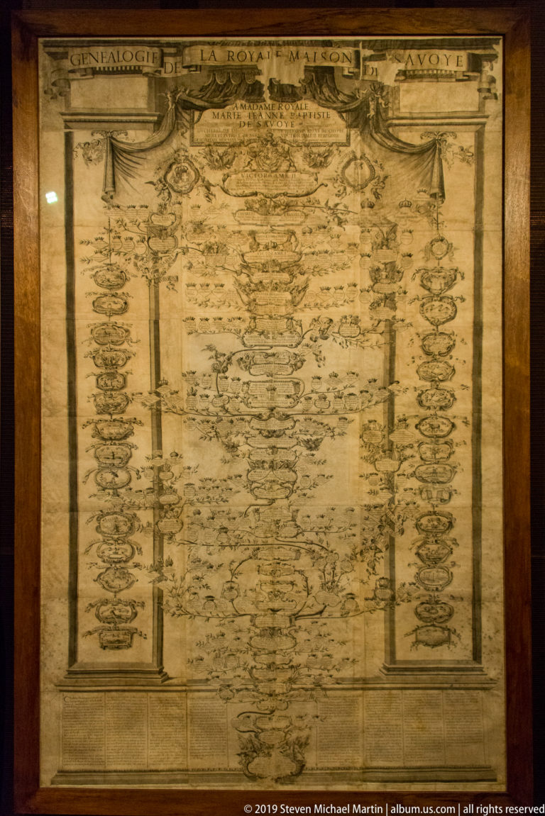 Framed historical diagram with many linked oval entries arranged in branching rows beneath an ornate title cartouche.