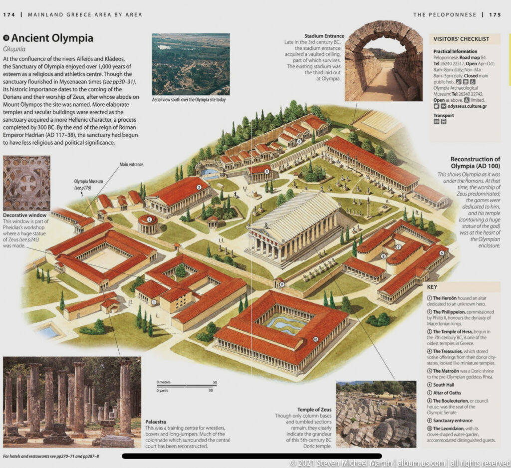 Illustrated reconstruction plan of ancient Olympia showing temples, colonnades, courts, and other sanctuary buildings.