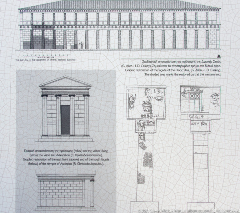Architectural reconstruction drawings and plans of buildings in the Sanctuary of Asklepios interpretive display.