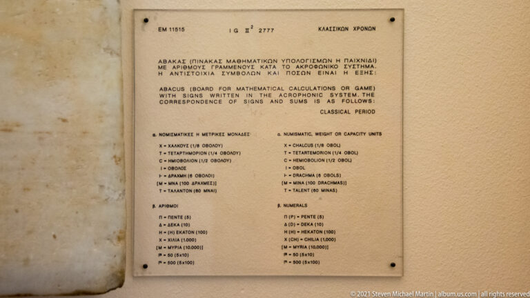 Museum label with Greek signs and English text explaining Attic monetary, metrological, and accounting notation.