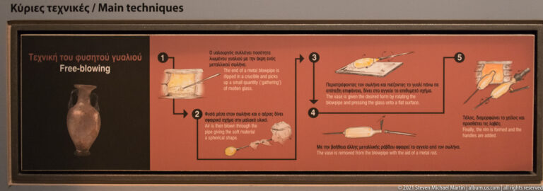 Red museum panel titled “Free-blowing,” with numbered diagrams showing stages in shaping a glass vessel on a blowpipe.