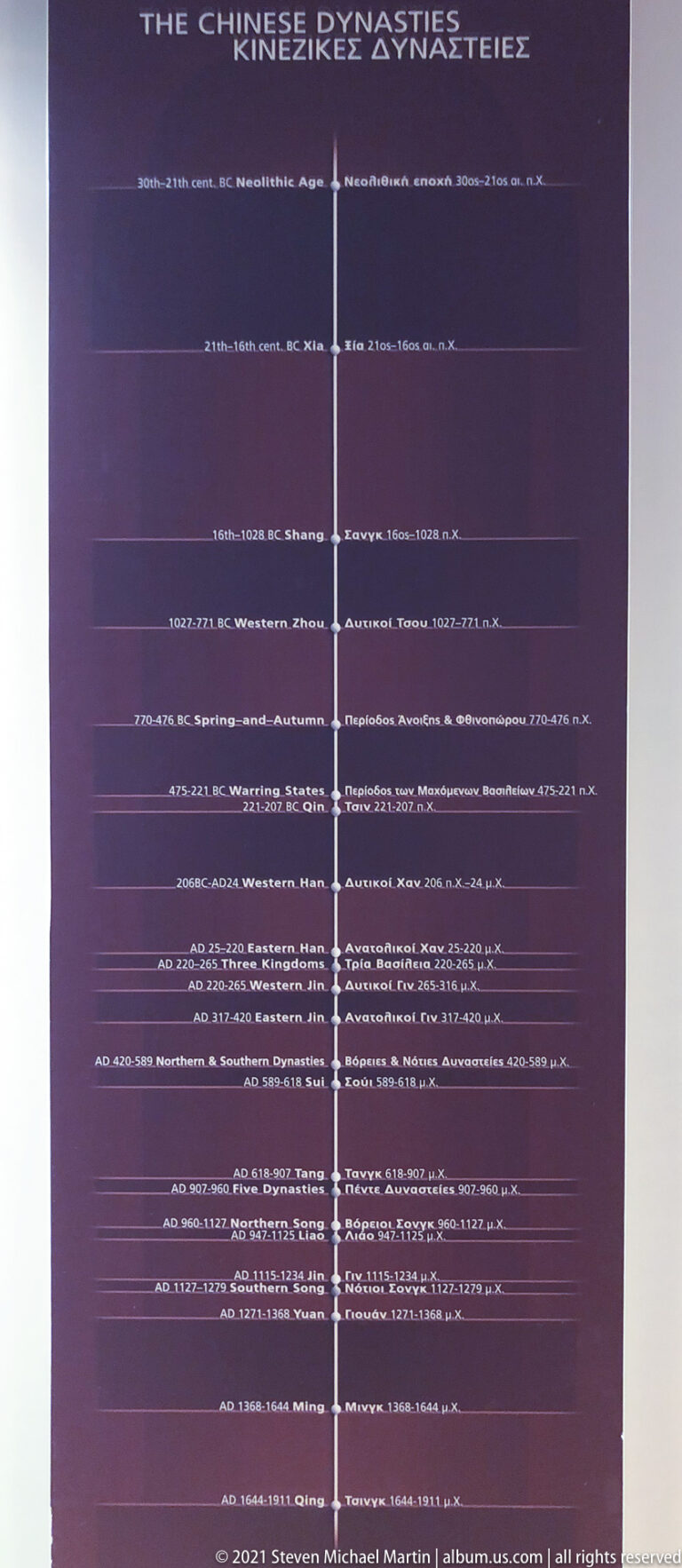 Museum interpretation panel titled “The Chinese Dynasties,” with a vertical timeline and dynasty names arranged around a central line.