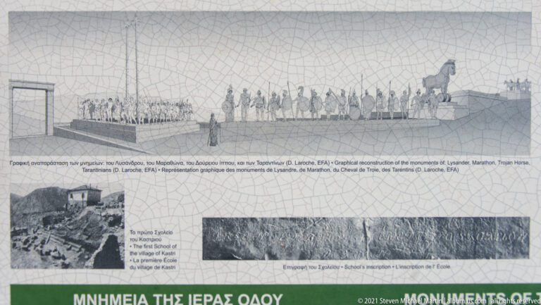 Interpretive panel with line reconstruction of a multi-figure votive monument, excavation photo and inscription detail.