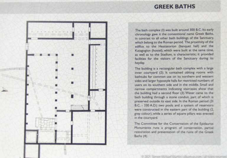 Interpretive panel titled “GREEK BATHS” with a large architectural plan and explanatory text.