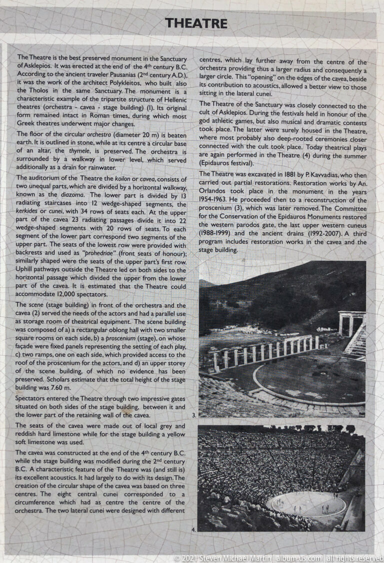 Interpretive panel titled “THEATRE” with dense text and two black-and-white archaeological photographs.