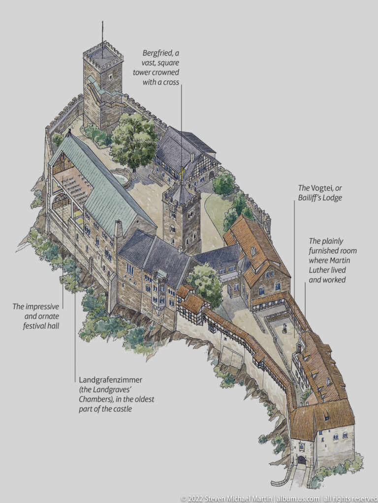 Axonometric diagram of Wartburg Castle with labels for the Palas, Landgrave rooms, west square tower, Bailiff's Lodge, and Luther room.