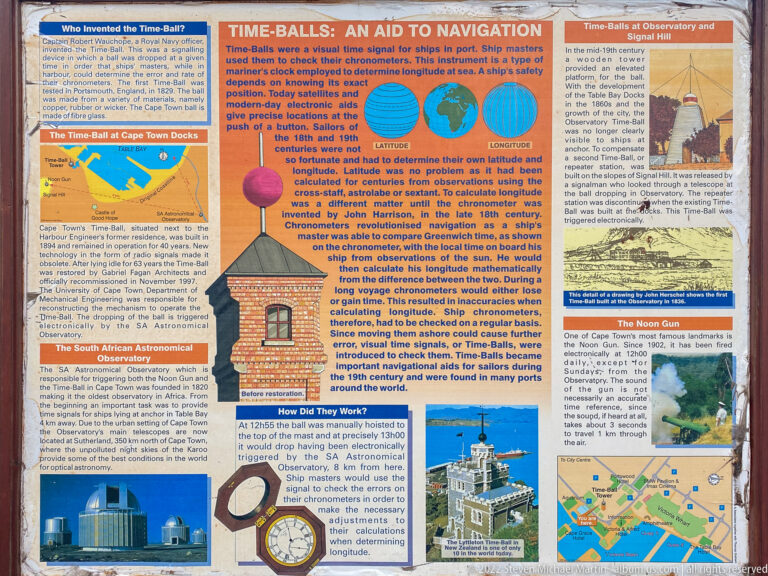 Interpretive panel titled “TIME-BALLS: AN AID TO NAVIGATION” with diagrams, historic photographs, and explanatory text.