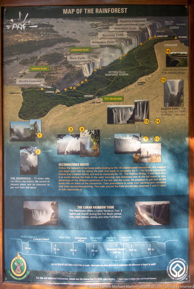 Visitor map of the Victoria Falls rainforest trail with numbered viewpoints, route lines, labels, and inset waterfall photographs.