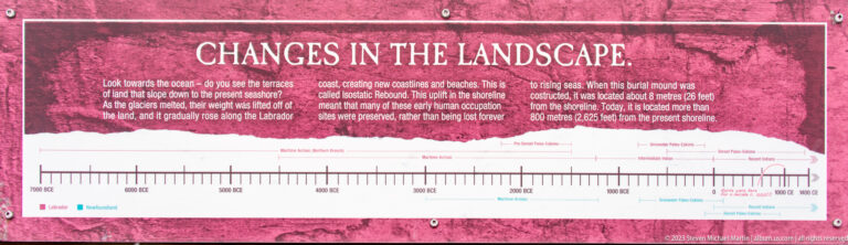 Red panel titled 'Changes in the Landscape' above a long horizontal archaeological and environmental timeline.