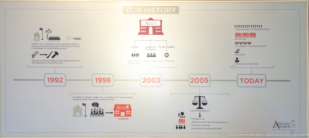 White Artisans Angkor history timeline with dates, diagrams, and institutional icons. inside the Artisans Angkor workshop in Siem Reap.
