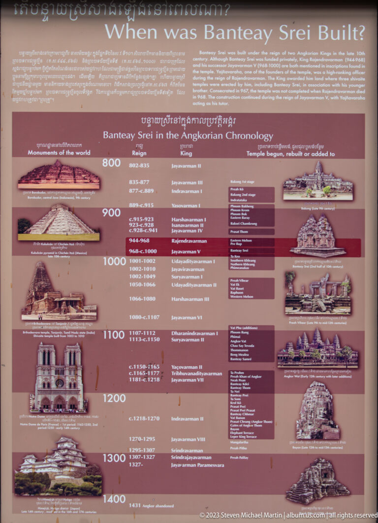 Chronology chart placing Banteay Srei among Khmer rulers and Angkorian temples. at the Banteay Srei temple complex in Cambodia.