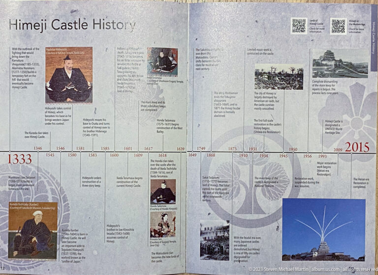 Himeji Castle history timeline with dates from 1333 to 2015, portraits, maps, historic photographs, and restoration milestones.