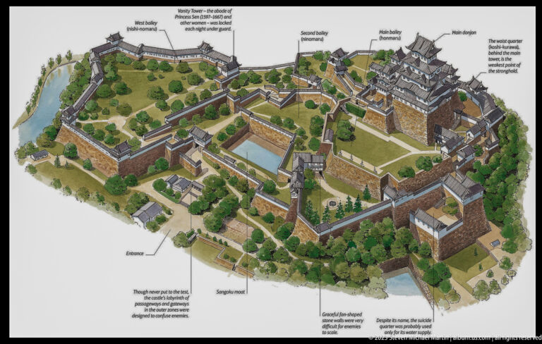 Illustrated aerial reconstruction of Himeji Castle showing walls, gates, moats, courtyards, and keeps.