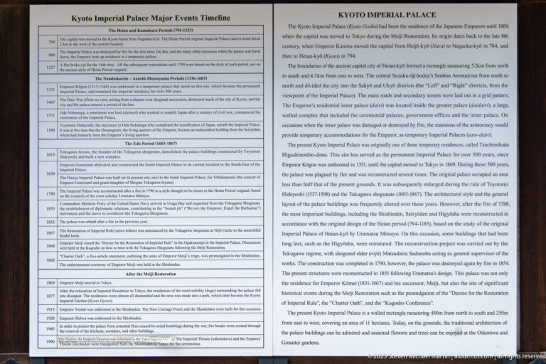 Interpretive panel presenting a historical timeline of Kyoto Imperial Palace.