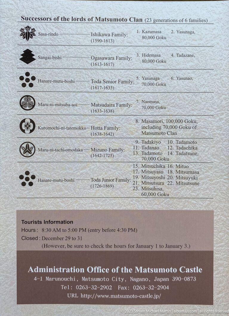 English interpretive panel listing Matsumoto Castle's ruling families, family crests, dates, lords, and visitor information.