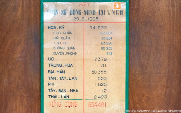 Wood-mounted status board dated 29 June 1968 with Vietnamese headings, country names, and numerical totals.