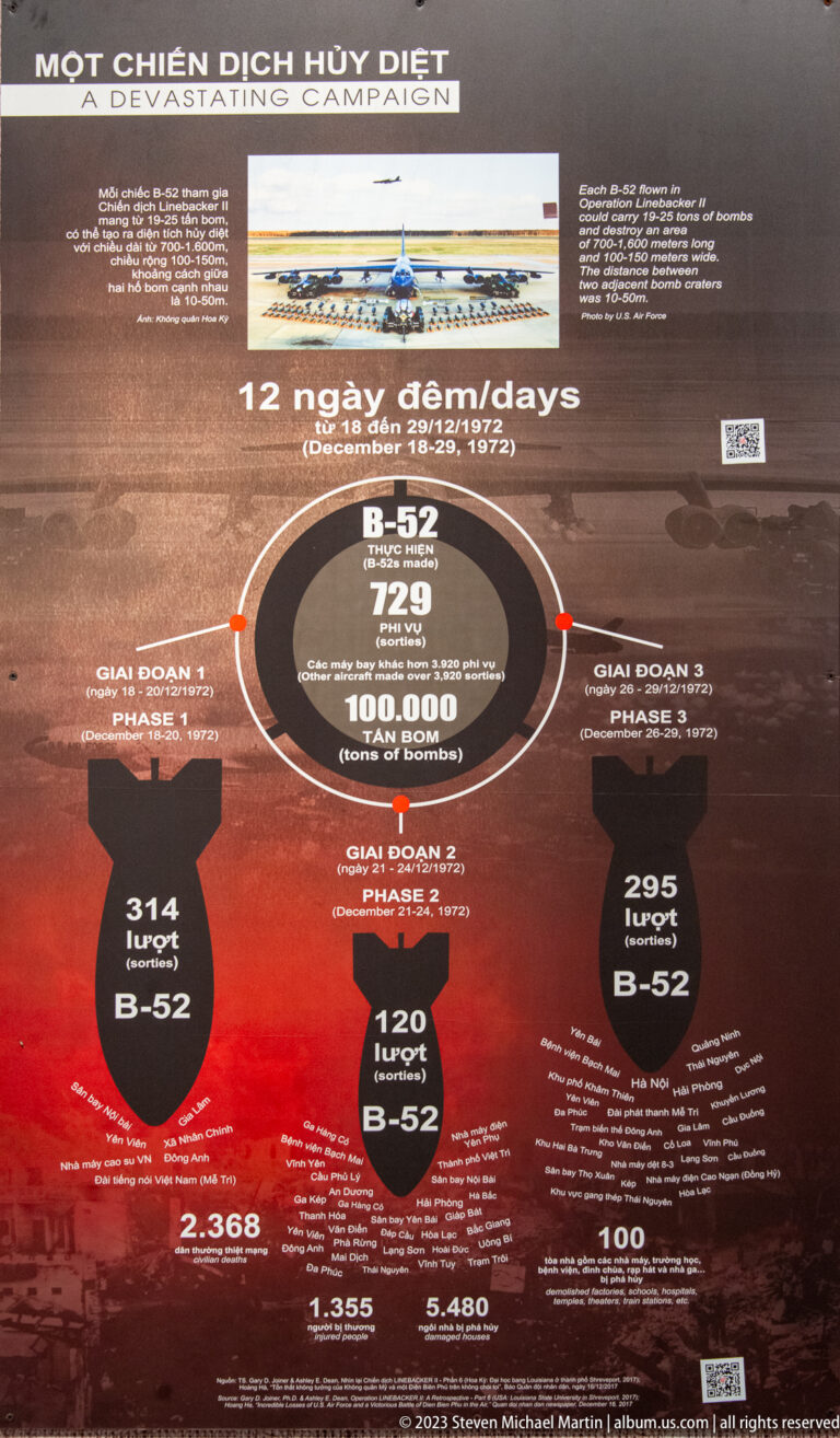 Red museum infographic with B-52 silhouettes, bomb icons, dates, and statistics.