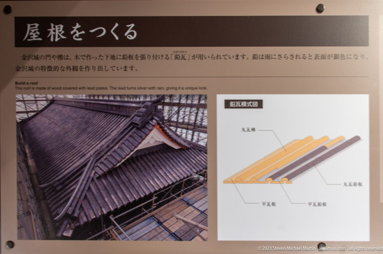 Museum panel with a photograph and cutaway diagram of a wooden roof covered by overlapping lead plates.