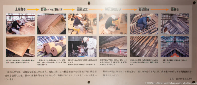 Process panel showing craftspeople forming, cutting, and installing lead sheets on traditional castle roofs.