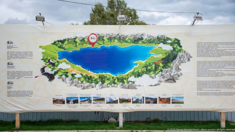 Illustrated map centered on issyk-kul lake.