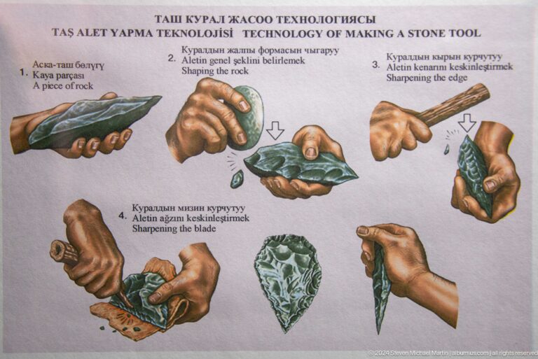 Illustrated panel showing stone-working techniques.