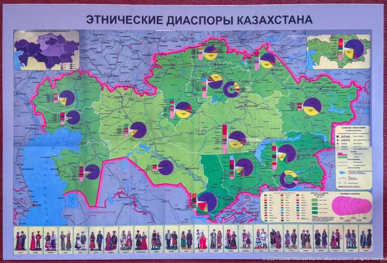 Museum wall display of a large illustrated Kazakhstan diaspora map with labeled regions and explanatory text panels.