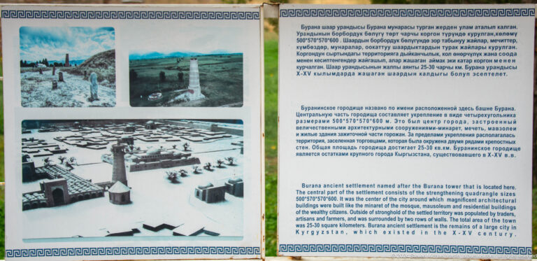 Text and archival photographs explain archaeological research at the Burana site