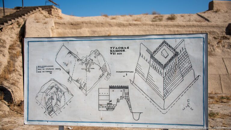 Interpretive panel with drawings of a defensive tower at Ancient Panjakent, showing plan and elevation with Cyrillic labels comparing excavated remains to a reconstructed form.