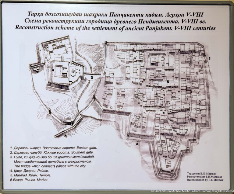 Black-and-white archaeological plan of ancient Panjakent with gates, palace, and dense city blocks.