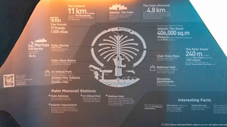Palm Jumeirah master-plan infographic with the trunk, fronds, crescent, monorail, and resort labels.