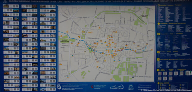City map information board.