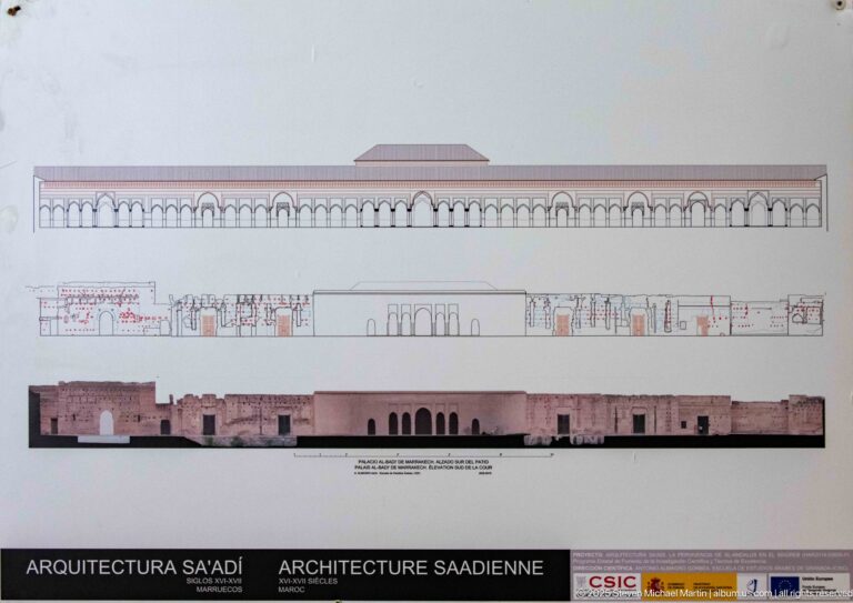 Research panel comparing a reconstructed arcaded Badii Palace elevation with measured drawings and surviving wall remains.