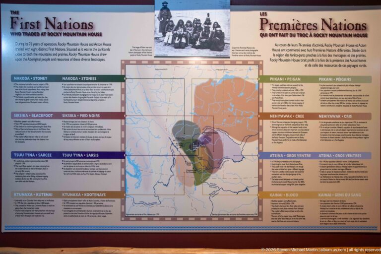 Bilingual First Nations exhibit panel with central regional map and named Indigenous nations arranged around it.