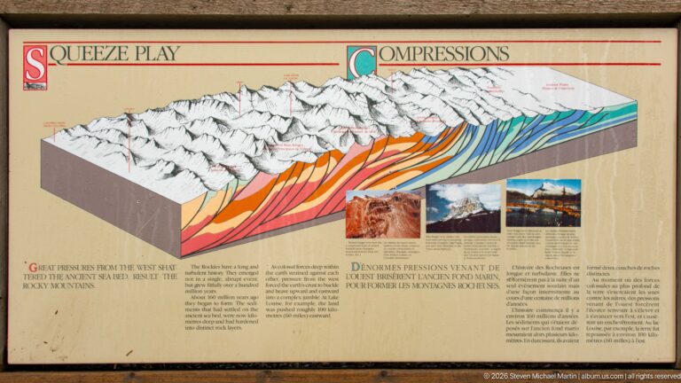 Compressions geology panel showing colored rock layers folded and thrust beneath a mountain-range diagram.