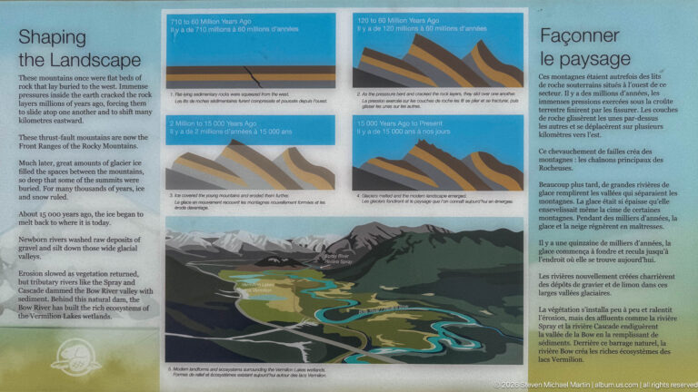 Bilingual geology panel with sequential diagrams explaining mountain building, glaciation, and formation of the Vermilion Lakes landscape.