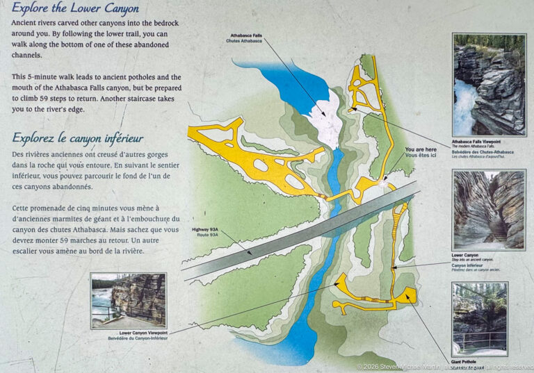Interpretive map of the Athabasca Falls lower canyon showing colored trails, river, highway, and reference photographs.